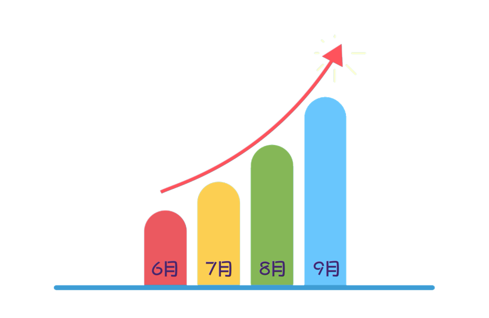 健酮,生酮,生酮饮食,生酮营养,生酮饮食疗法,生酮饮食食谱400例图片,癫痫