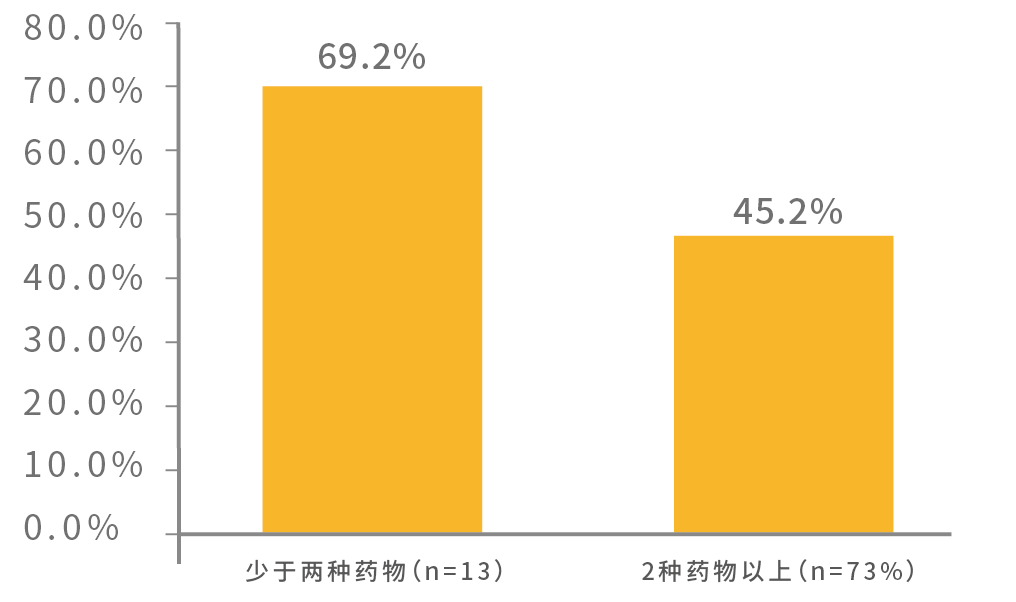 健酮,生酮,生酮饮食,生酮营养,生酮饮食疗法,生酮饮食食谱400例图片,癫痫