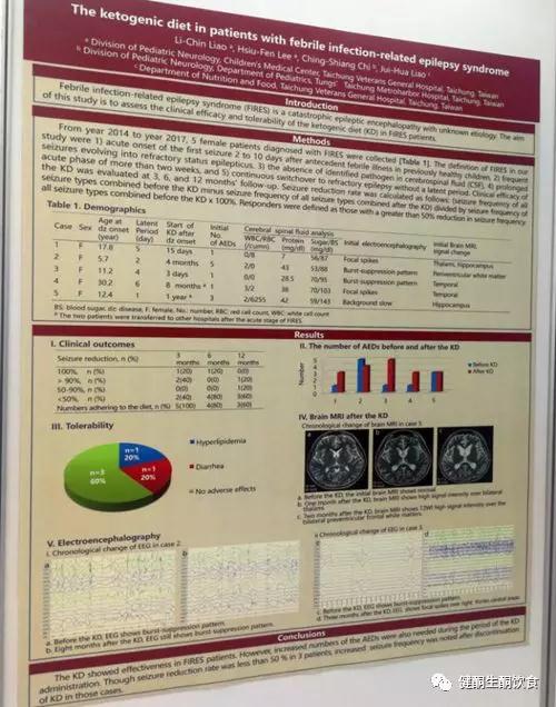 健酮,癫痫疗法,生酮,生酮饮食,生酮饮食疗法